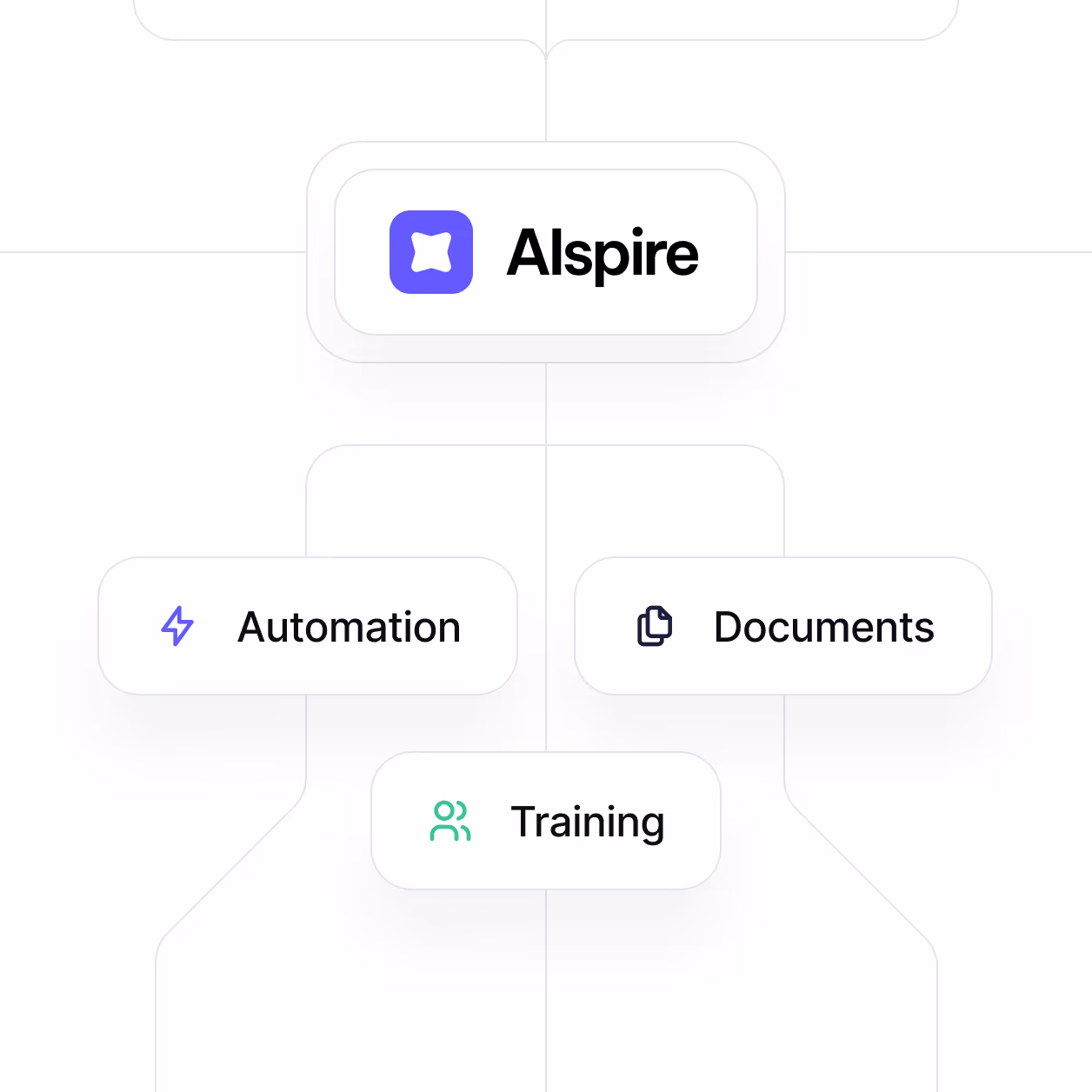 AI-Optimized Analytics