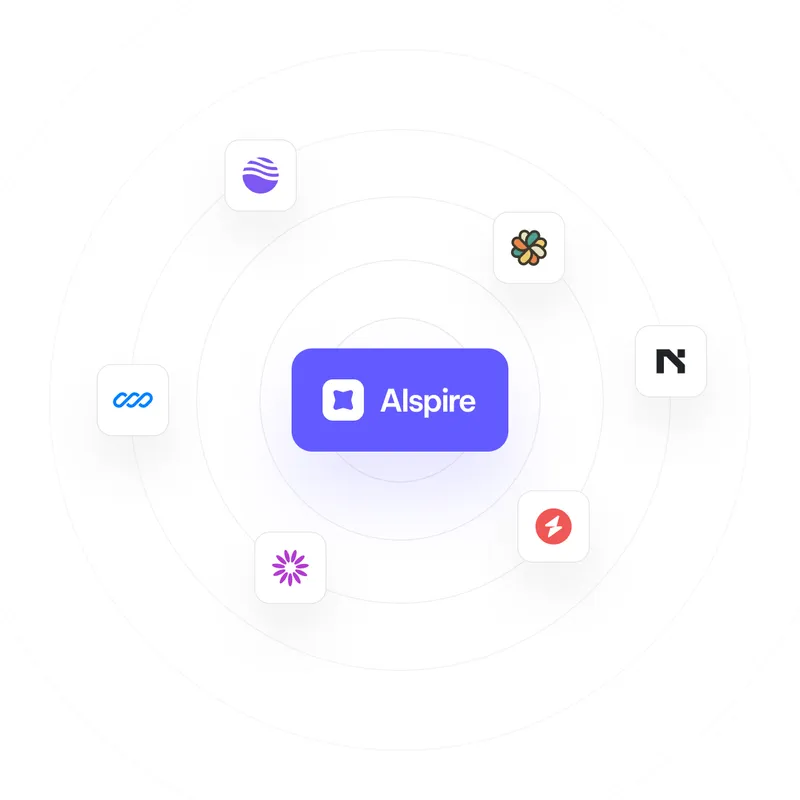 Integrations